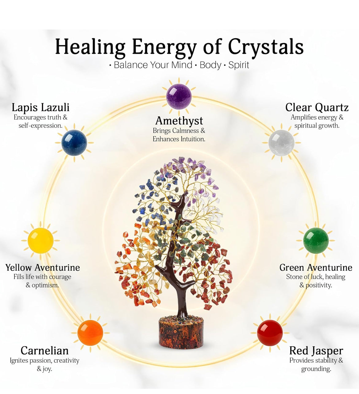Yatskia 7 Chakra Tree Of Life