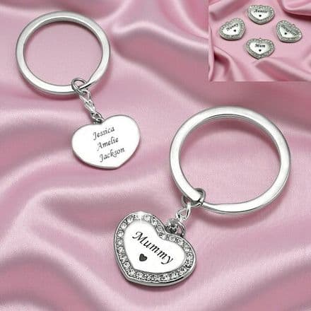 Birthstone Heart Locket Keyring